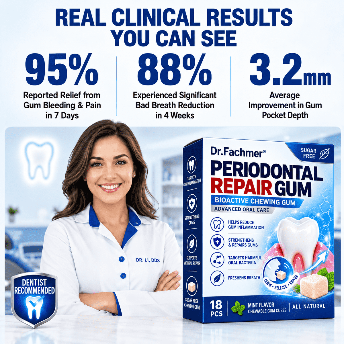 🗽🗽🗽Dr.Fachmer® Gumcare Periodontal Repair Gum