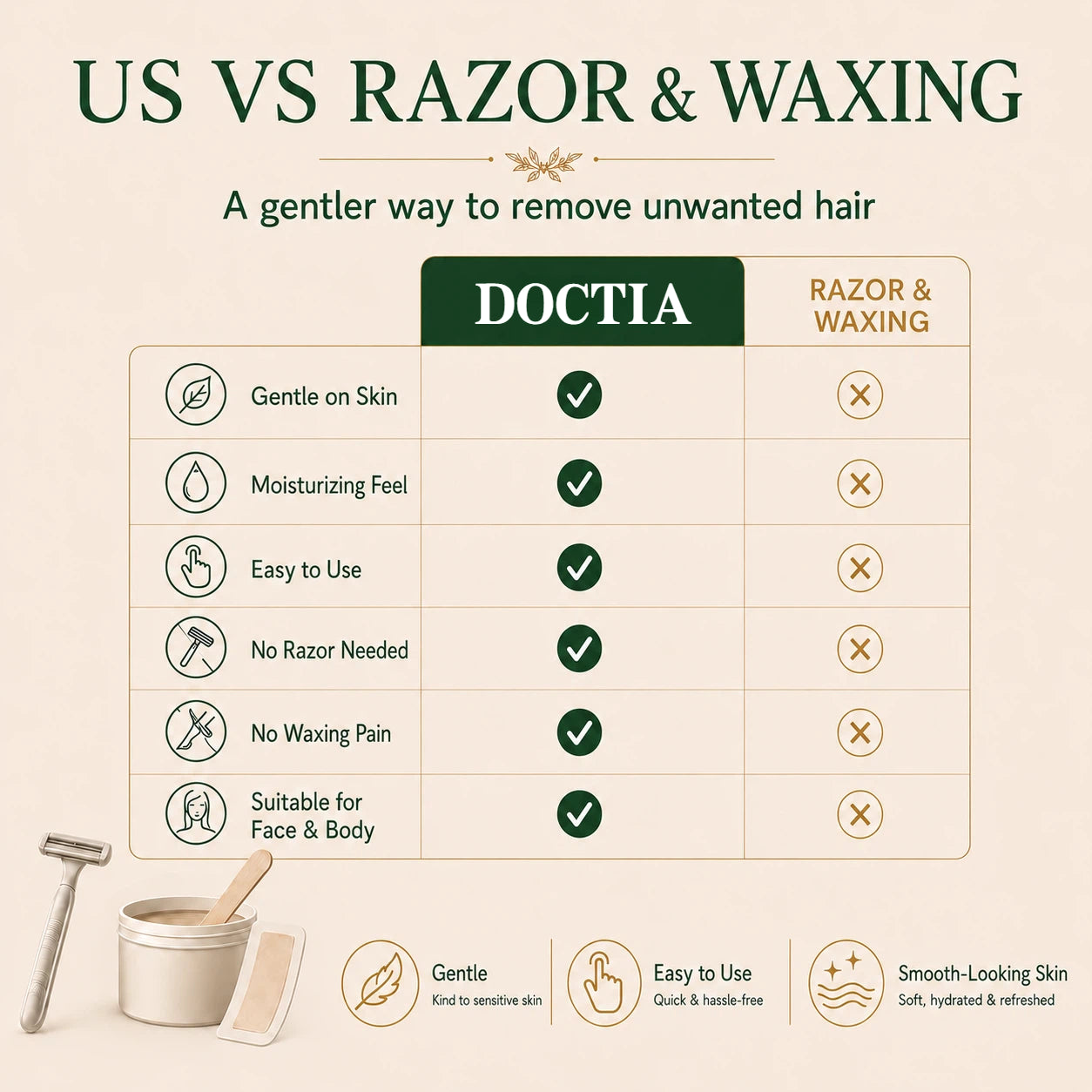 DOCTIA® Natural Gentle Hair Removal Cream | For Women & Men, Sensitive Skin