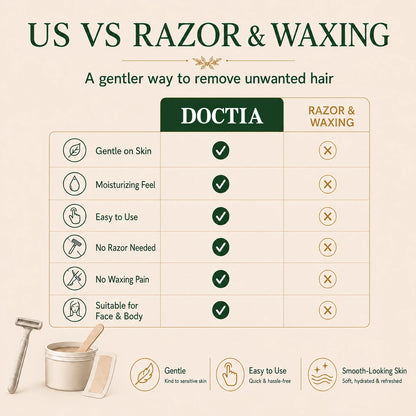 DOCTIA® Natural Gentle Hair Removal Cream | For Women & Men, Sensitive Skin