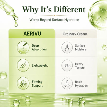 🔥Last Day Buy 1 Get 1 Free💫AERIVU® Skin Tightening & Vita-A Retinol Retinol shot
