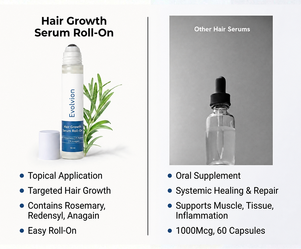Evolvion® Hair & Scalp Care Serum for Fuller-Looking Hair