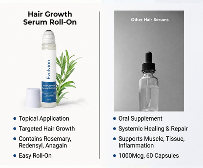 Evolvion® Hair & Scalp Care Serum for Fuller-Looking Hair