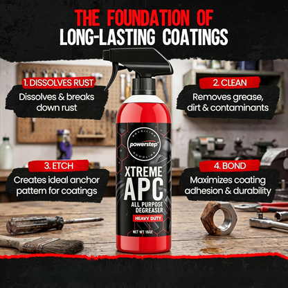 powerstep® APC - Heavy Duty All Purpose Cleaner, Degreaser & Rust Remover