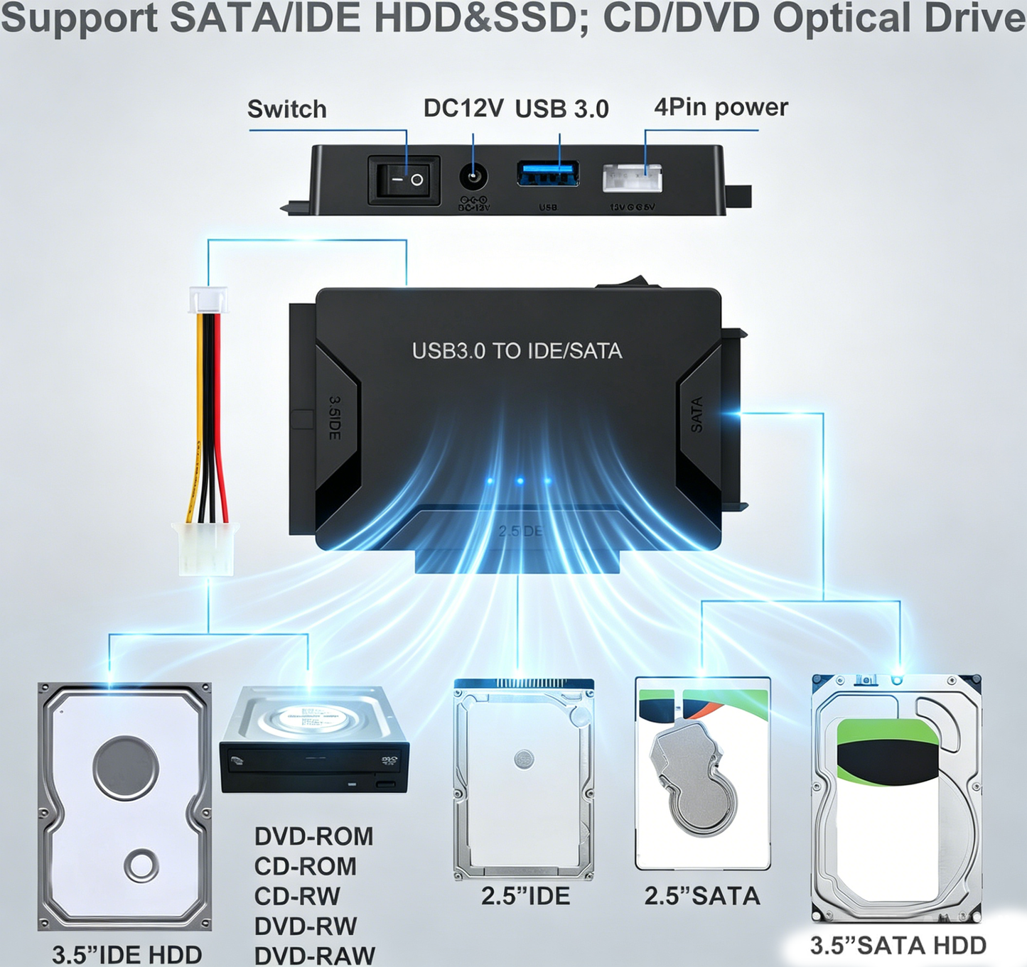 powerstep® Ultra Recovery Converter 🔥