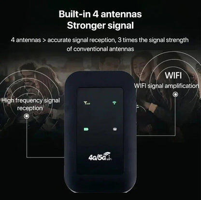 ⏰Last day Promotion 🔥Portable 5G WiFi Router – High-Speed Mobile Wireless Internet Hotspot