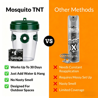 powerstep® Mosquito TNT 2.0