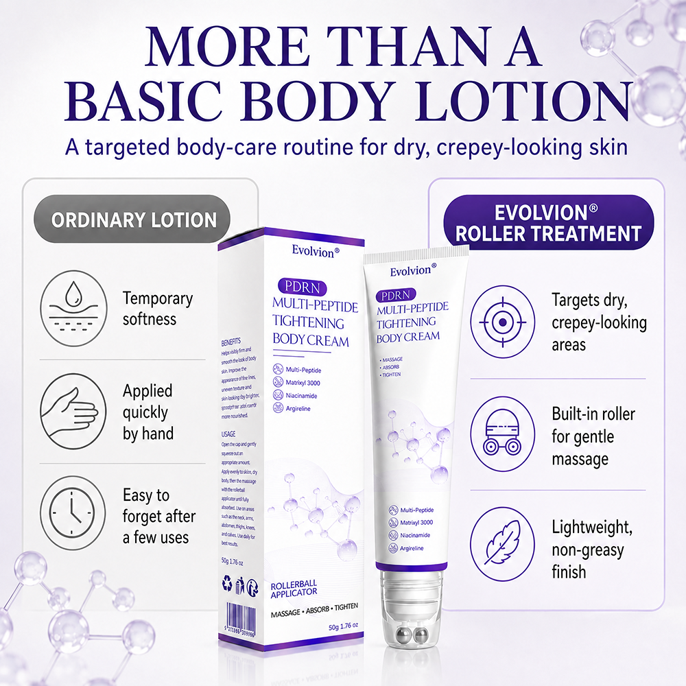 Evolvion® PDRN Multi-Peptide Massaging Body Roller Cream- Anti-aging, Hydrating, Skin Firming & Lifting, Skin Repair, Even Tone, Acne and Dark Spot Treatment, Wart and Mole Removal, and Psoriasis Relief⭐