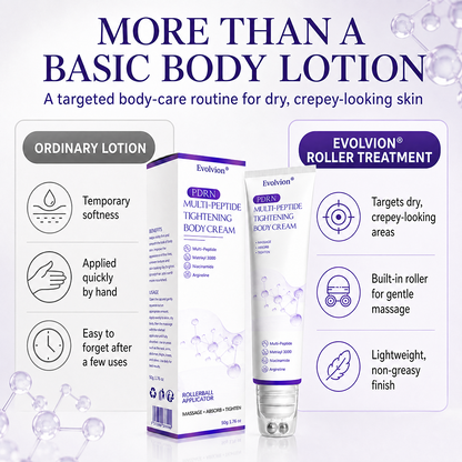 Evolvion® PDRN Multi-Peptide Massaging Body Roller Cream- Anti-aging, Hydrating, Skin Firming & Lifting, Skin Repair, Even Tone, Acne and Dark Spot Treatment, Wart and Mole Removal, and Psoriasis Relief⭐