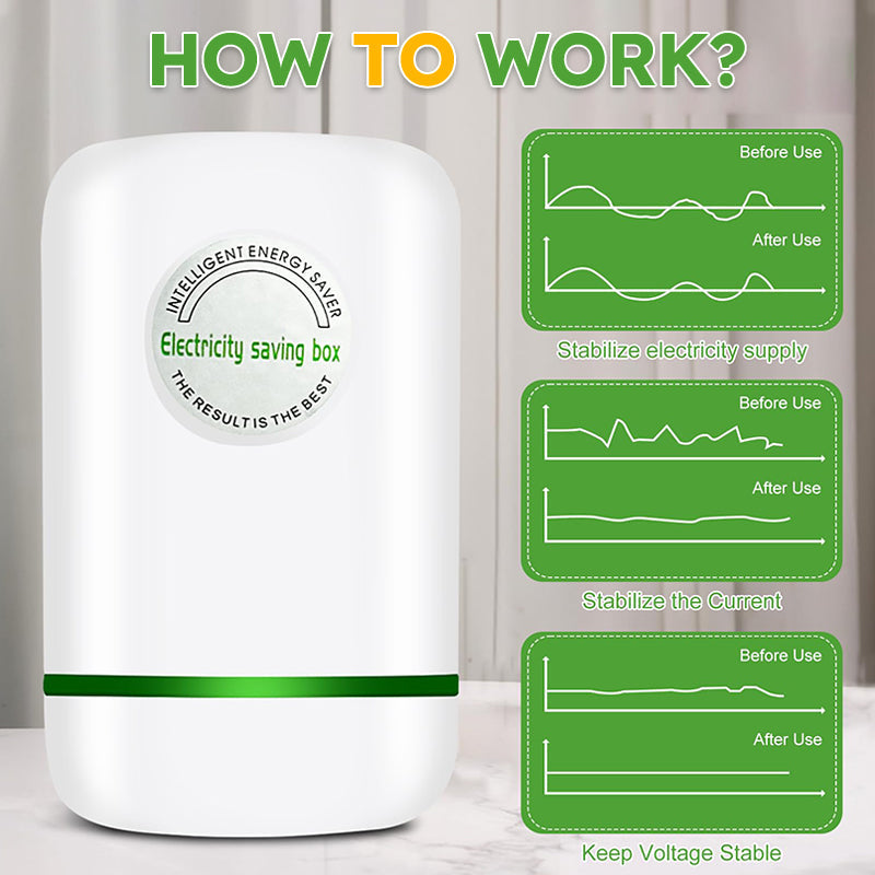 🔥 powerstep®  30KW Home Electricity Saving Box 🔥