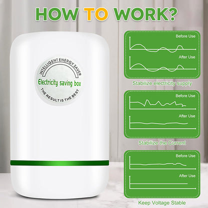 🔥 powerstep®  30KW Home Electricity Saving Box 🔥