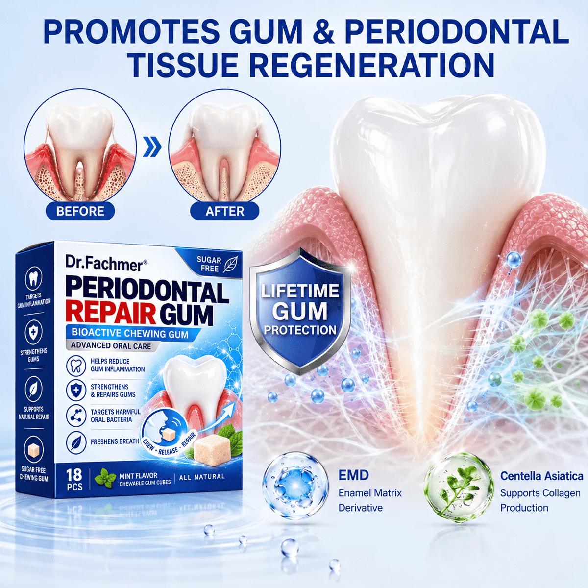 🗽🗽🗽Dr.Fachmer® Gumcare Periodontal Repair Gum