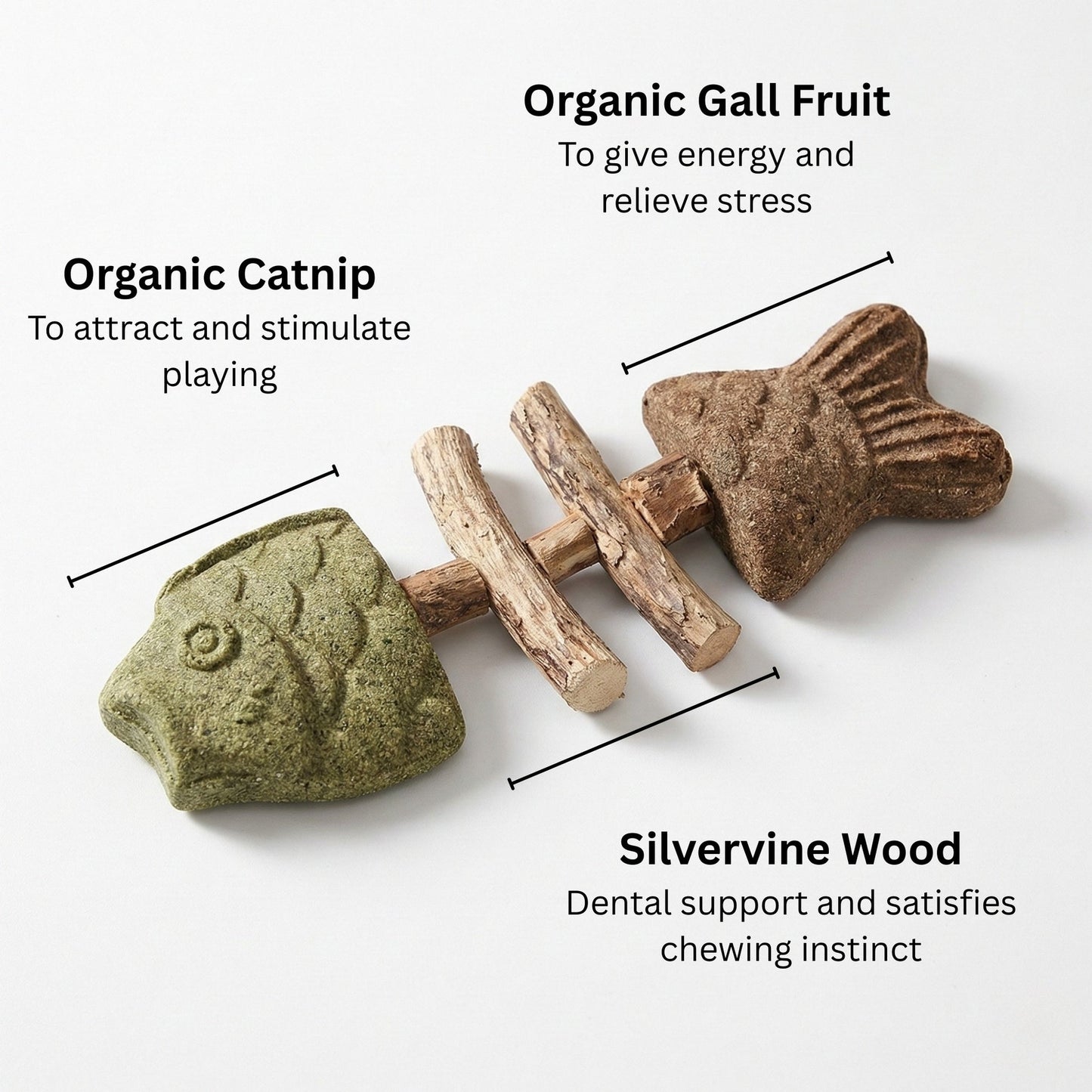 🔥 Catnip & Silvervine Magic Toy