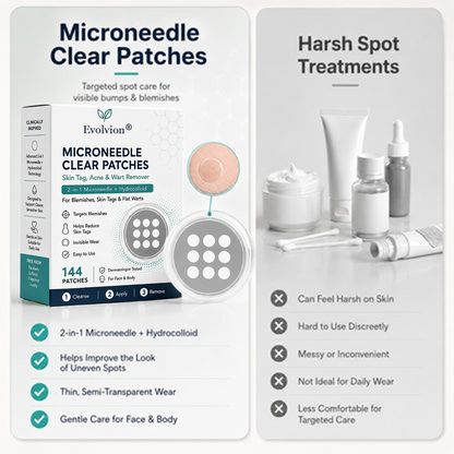 🩹 Target Unwanted Skin Tags With One Simple Patch ✨