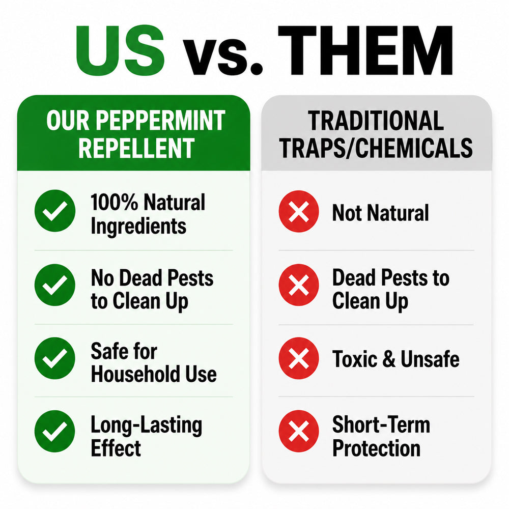 Avasoma® 12- Pack Popular Natural Rodent Repellent Balls, Natural Pest Repellent🗽