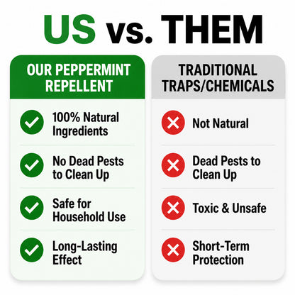 Avasoma® 12- Pack Popular Natural Rodent Repellent Balls, Natural Pest Repellent🗽