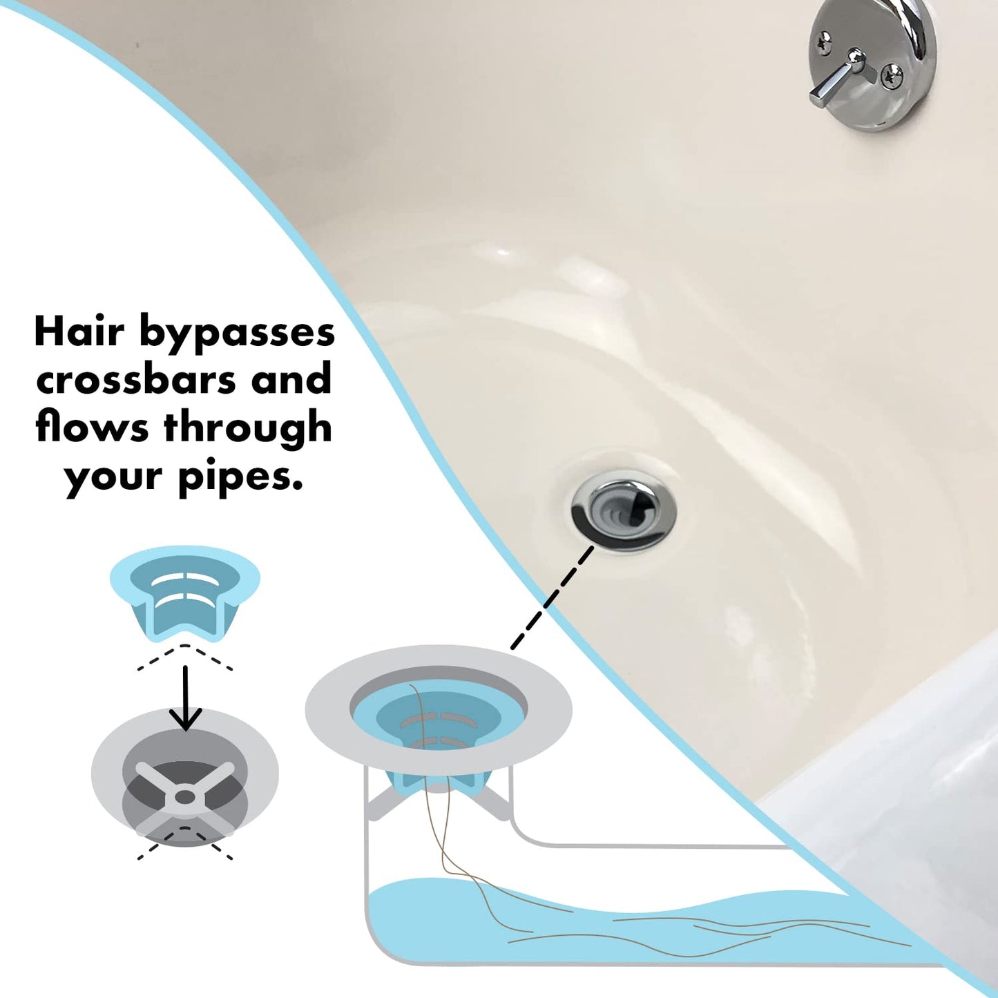 powerstep®  Bathtub drain funnel hair clog preventer