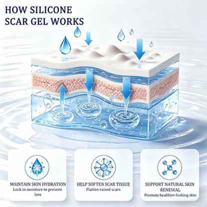 Silicone Scar Gel for Scars - Fragrance-Free, Non-Greasy Formula for Face & Body Scar Care & Appearance 🧴