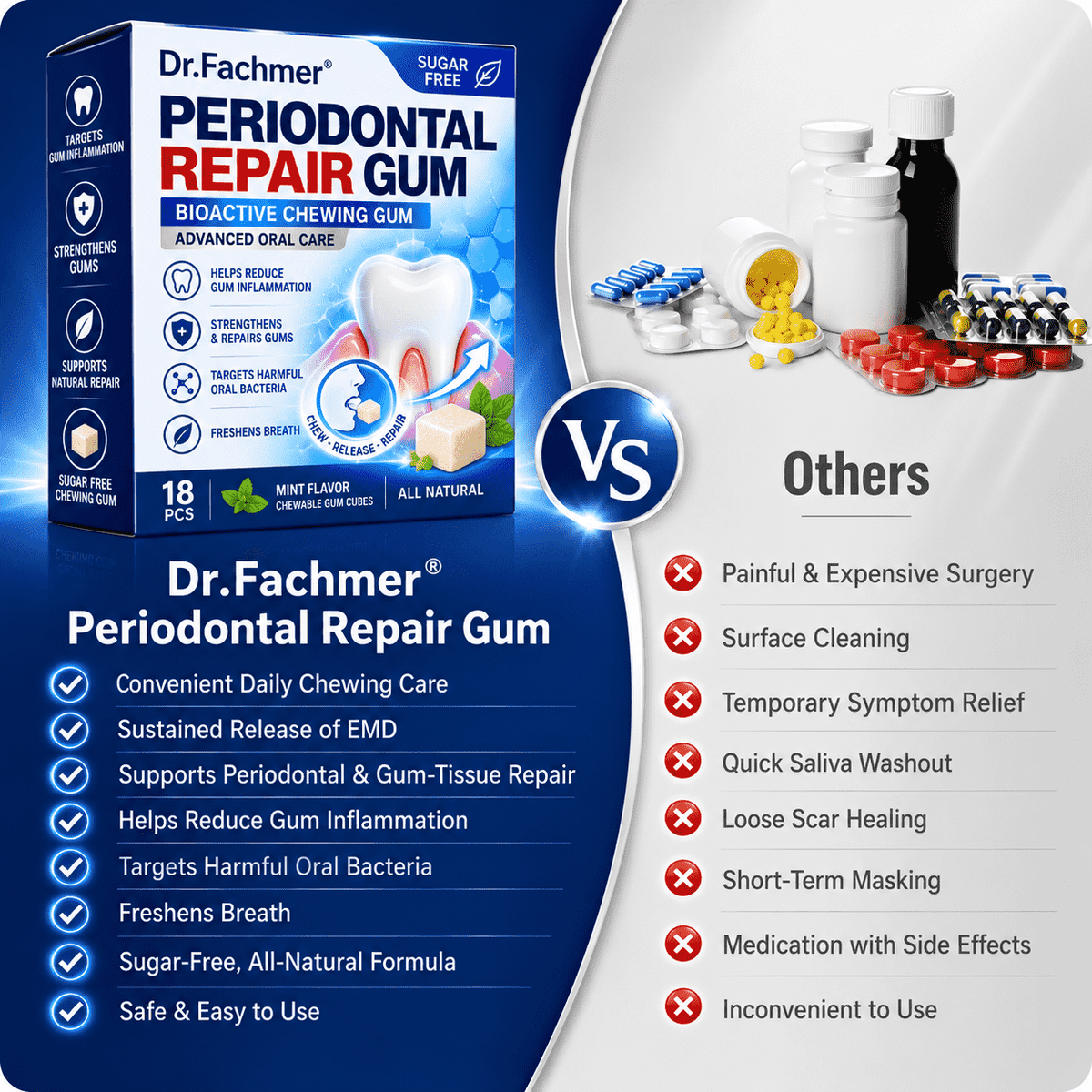 🗽🗽🗽Dr.Fachmer® Gumcare Periodontal Repair Gum