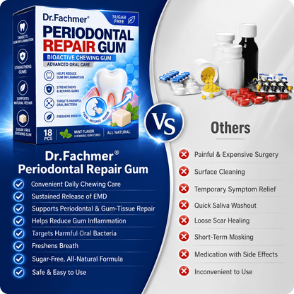 🗽🗽🗽Dr.Fachmer® Gumcare Periodontal Repair Gum
