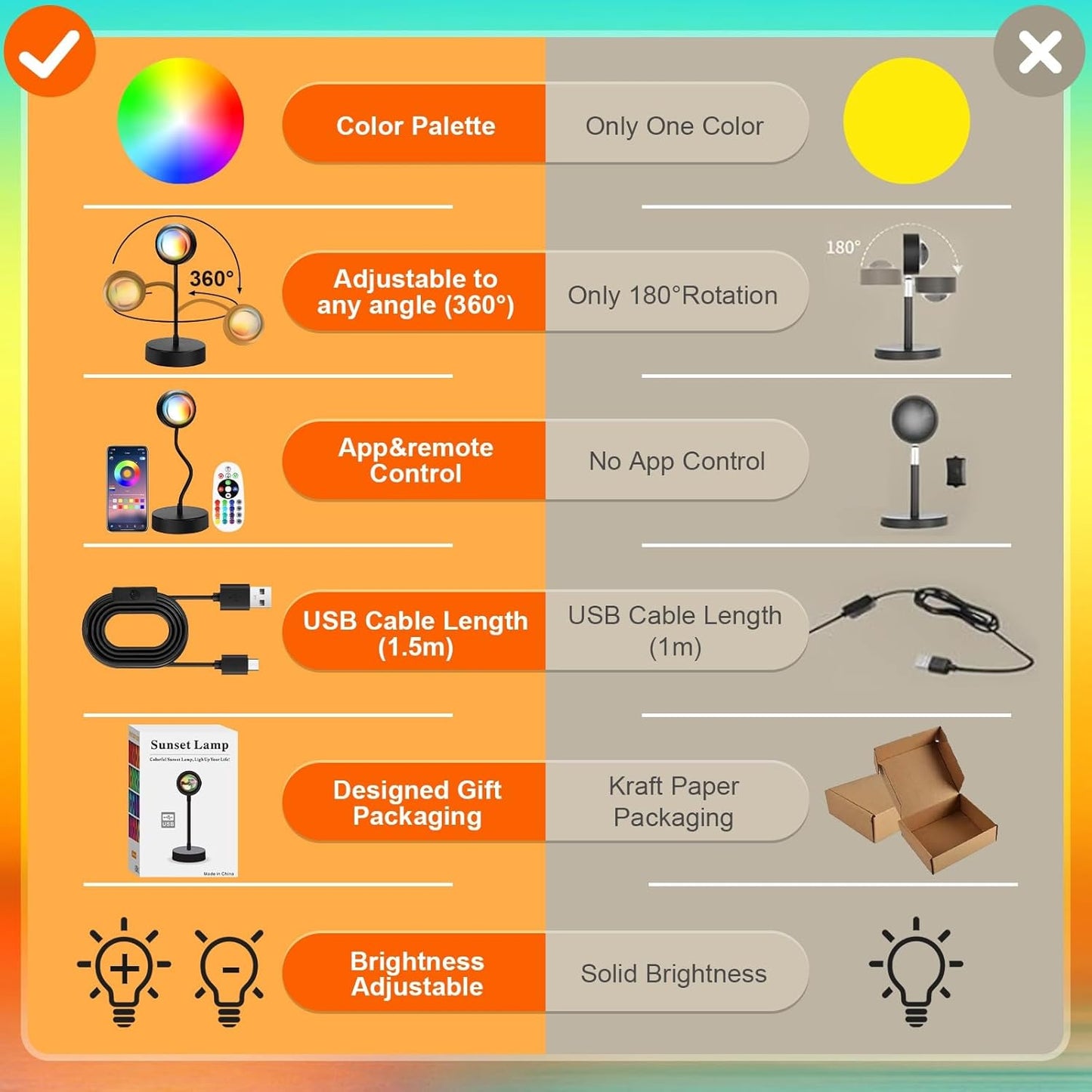 powerstep® Sunset lamp