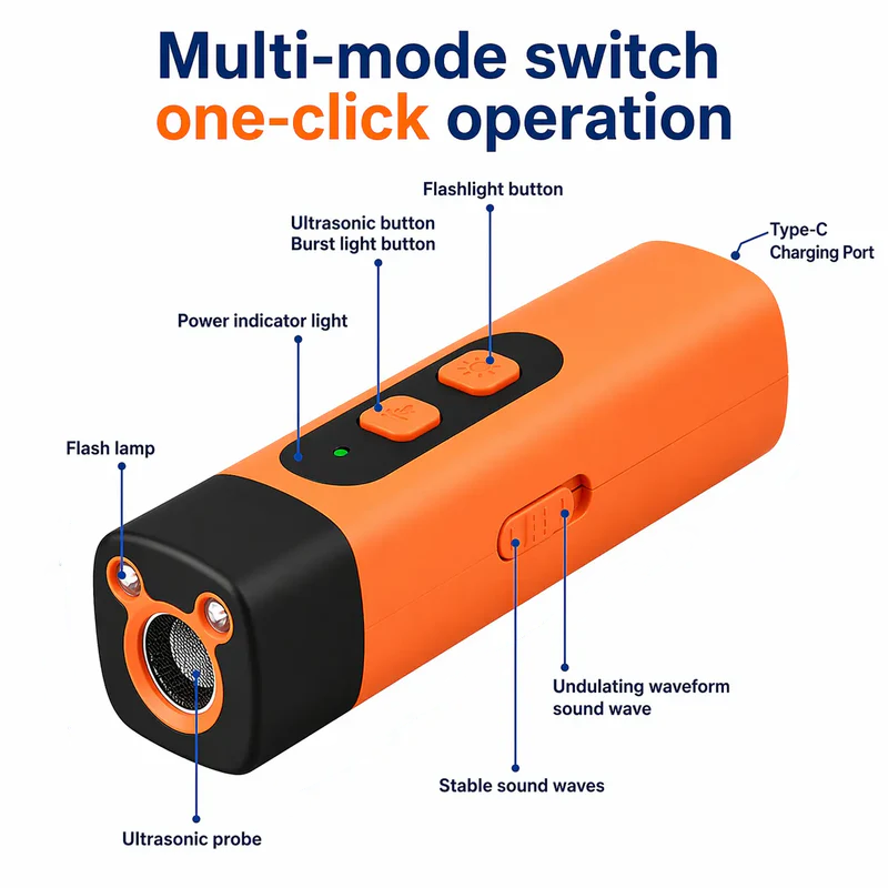 powerstep® Handheld Ultrasonic Dog Trainer