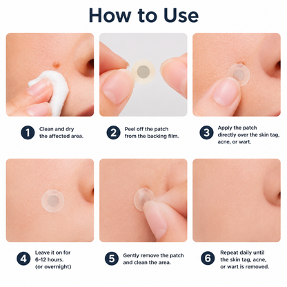 🗽GFOUK® 2-in-1 Microneedle & Hydrocolloid Skin Care Patches