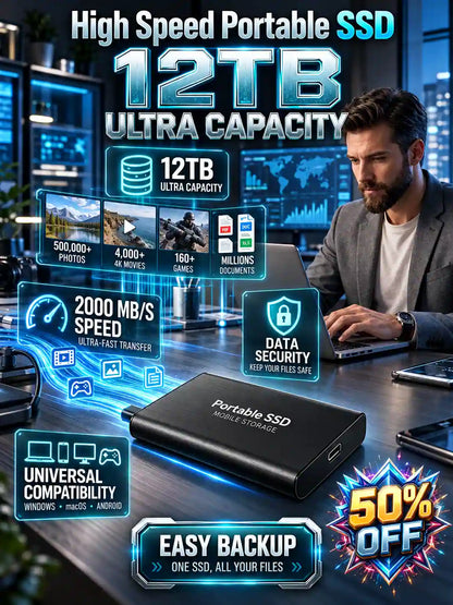 🏆Flash Sale⚡50K+ SOLD! Almost Gone-🔥12TB Large-Capacity Type-C Portable SSD🗽