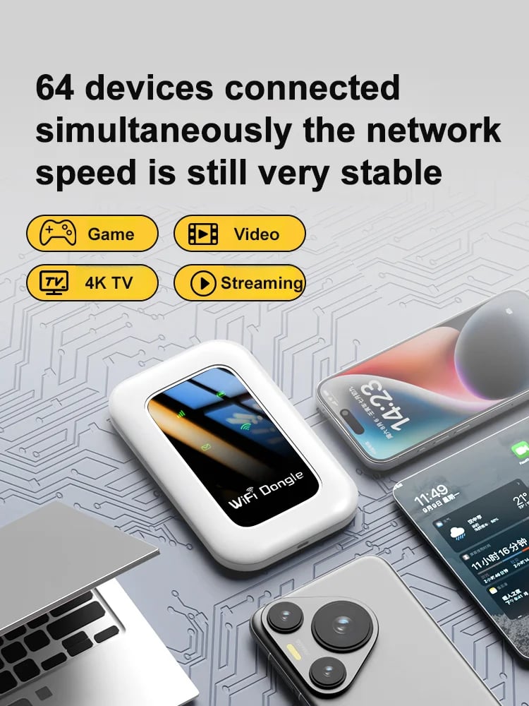 ⏰Last day Promotion 🔥Portable 5G WiFi Router – High-Speed Mobile Wireless Internet Hotspot