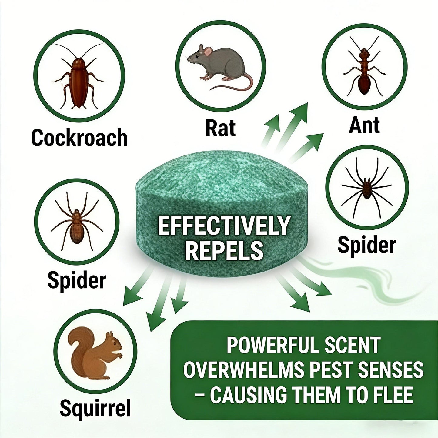 powerstep®  🚫🐀12- Pack Popular Natural Rodent Repellent Balls, Natural Pest Repellent🎁