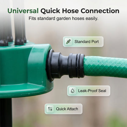 powerstep® 360° Multi-Directional Lawn Sprinkler💧Precision Garden Irrigation with Flexible Spray Nozzles🌱